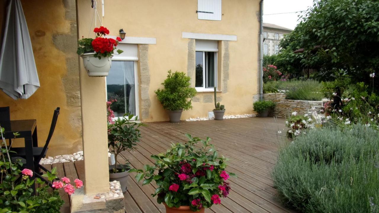 Maison LINDA Ch. d'hôte Grateloup Exterior foto